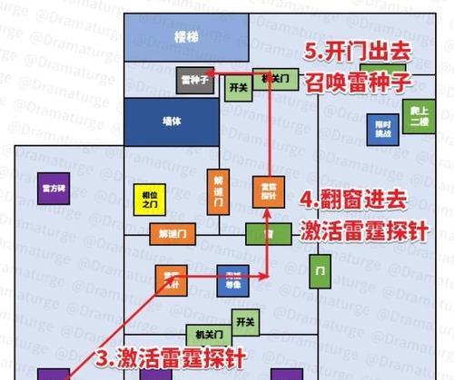 《原神》解密攻略（发现隐藏在游戏中的秘密）