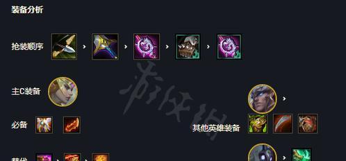 S5黑蓝buff妖姬克制攻略（云顶之弈高端玩家必知）