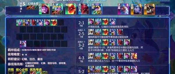云顶之弈S6白魔法师阵容羁绊一览（打造最强白魔法师阵容）