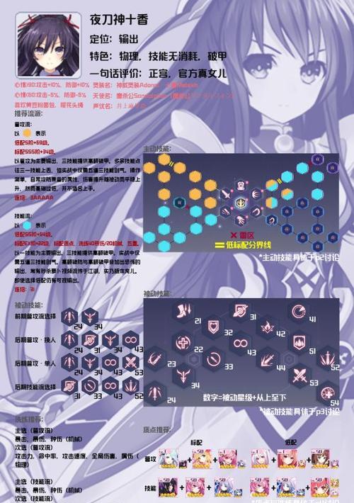 《苍蓝誓约》夜战海域玩法解析（决战到天明）
