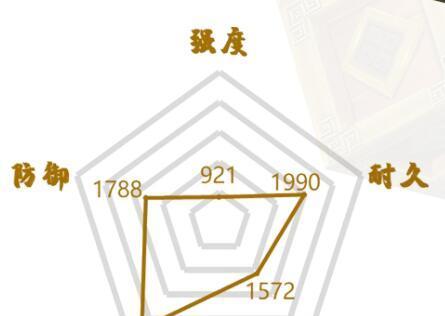 《秦时明月世界墨方合体攻略——解锁墨方的力量》（探秘墨方合体的奥秘）