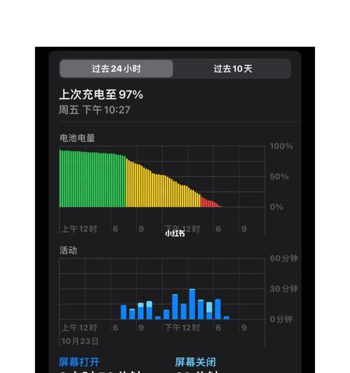 如何以百分之一快速获得电量（游戏中的高效电量获取技巧）