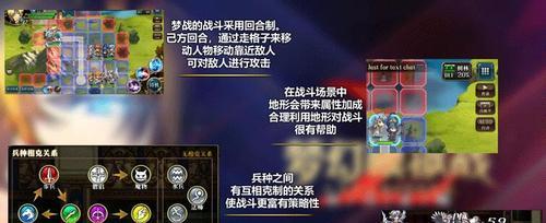 艾琳娜的焦虑（从零开始）