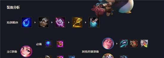 S6金铲铲黑魔法师阵容攻略（打造最强黑魔法师阵容）