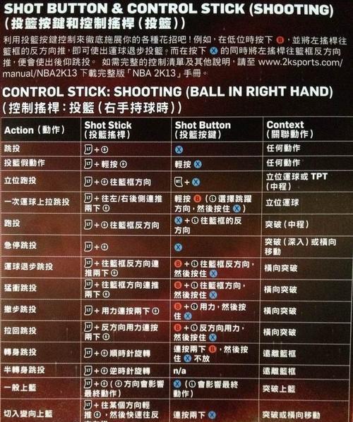 《NBA2K16》游戏按键修改教程（自定义控制器）
