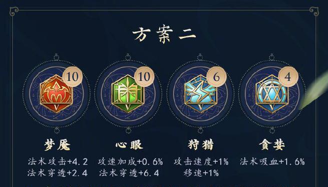 打造适合奕星的出装，提升英雄实力（打造适合奕星的出装）