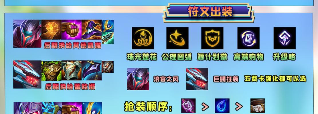 亚索符文搭配攻略（打造最强劲的亚索符文组合）