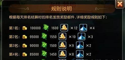 刀塔传奇4月签到英雄赏金猎人属性技能大爆料（一睹赏金猎人的独特魅力）