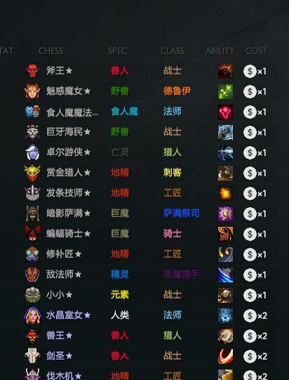 《刀塔自走棋》最强装备是什么（分析游戏中各种装备）