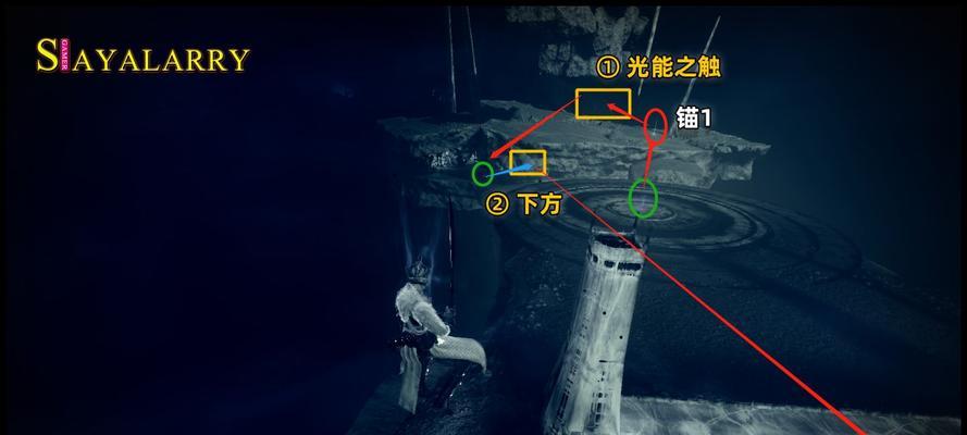 命运2痛苦的饥饿perk池是什么？如何有效利用？