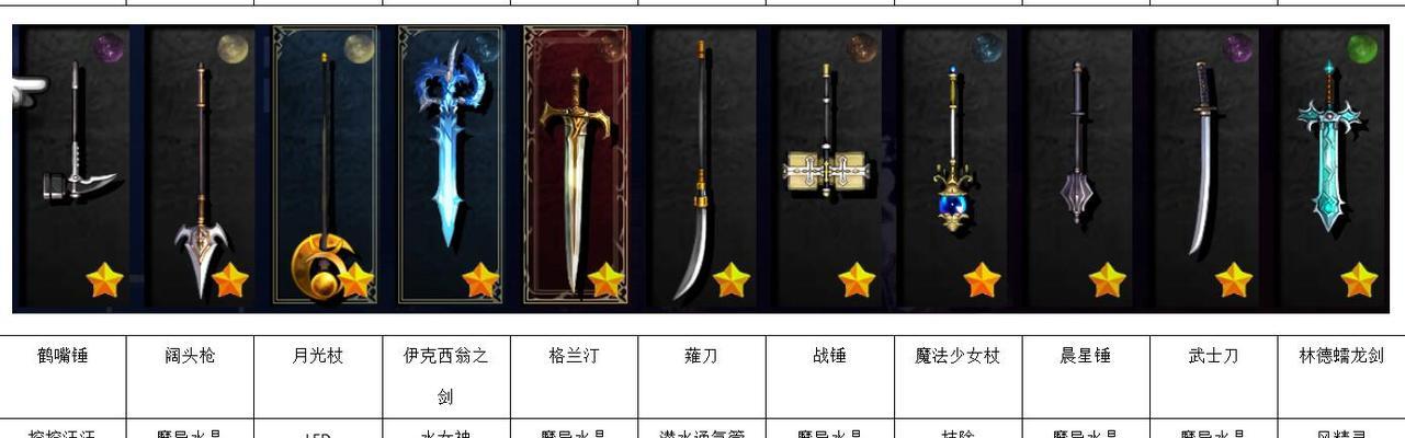 神之天平挂盘获取攻略？十个挂盘的获得方法是什么？