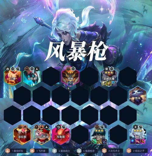 在英雄联盟的阿里黄金局中应该怎样玩？