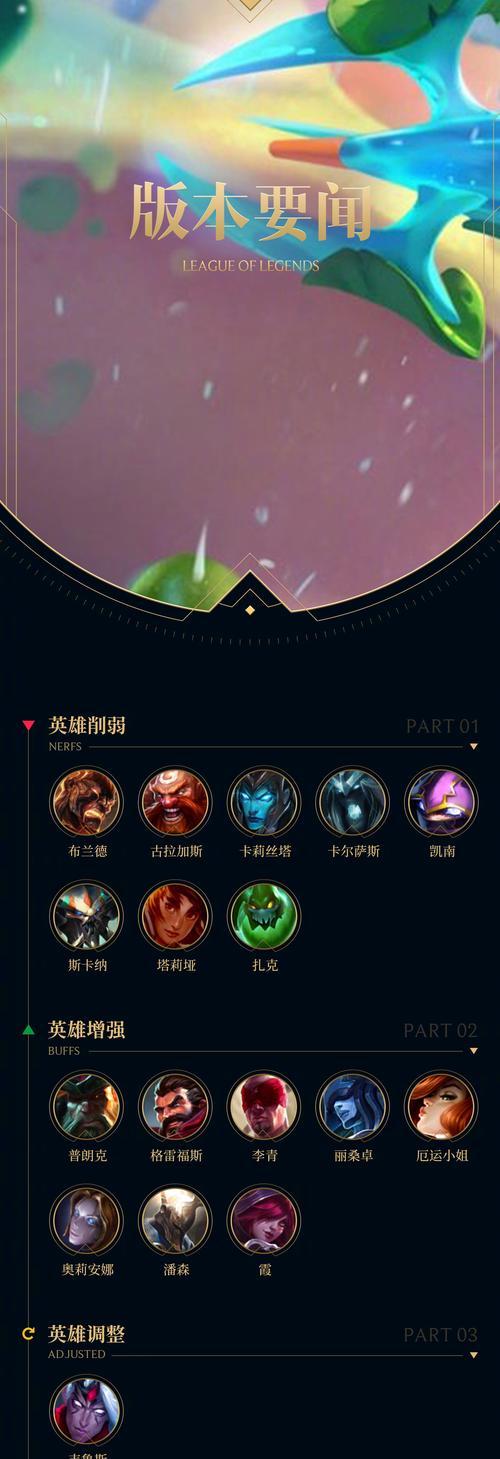 上古领主在英雄联盟中的玩法是什么？
