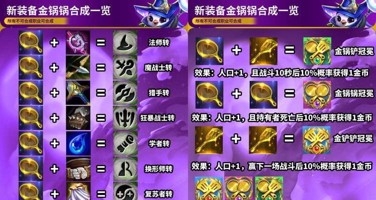 英雄联盟中冠冕如何合成皮肤？