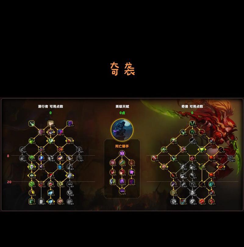 魔兽世界7.2版本如何提升角色能力？有哪些途径？