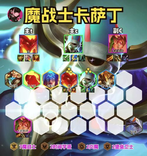 丁萨克的技能组合和玩法策略是什么？