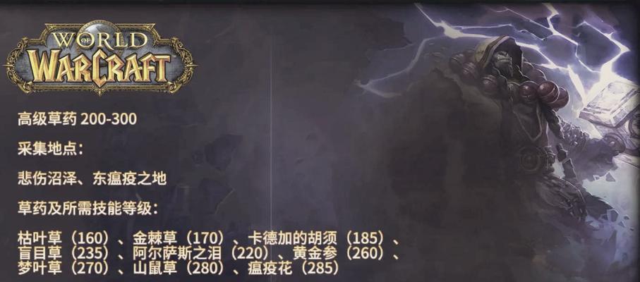 在魔兽世界中种植草药需要哪些条件？
