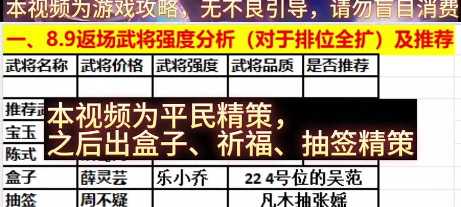 新三国杀宝玉碎片兑换宝玉的流程是什么？需要多少碎片？