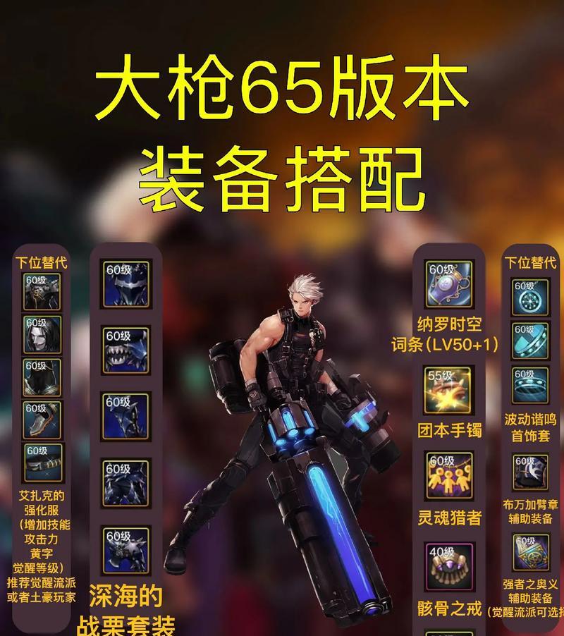 DNF大枪附魔推荐卡片有哪些？