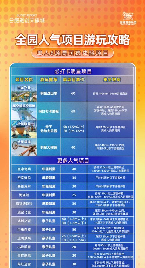 魔域荣耀之门进入第二层的条件是什么？步骤详细吗？
