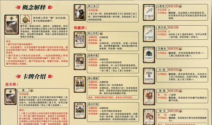 三国杀投票参与的具体流程是什么？
