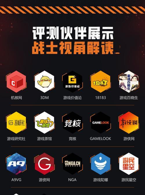 如何查询CF游戏的大区？