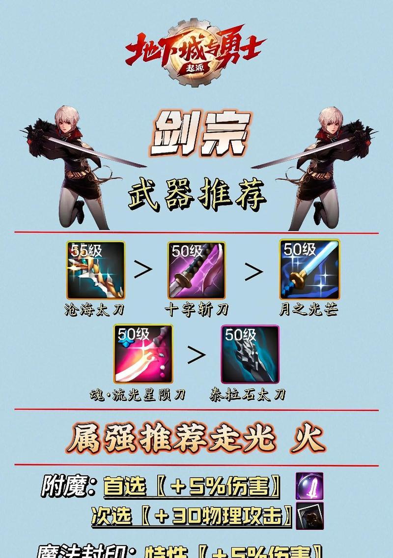 地下城手游中传承装备如何获得？获取传承装备的最快方法是什么？