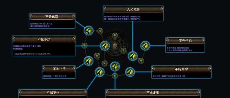 永恒的碎片调整方法是什么？调整后有何影响？