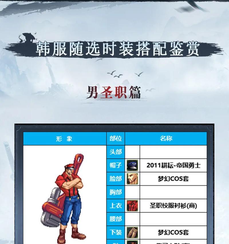 dnf中应该刷哪些装备进行换装？换装对角色有何影响？