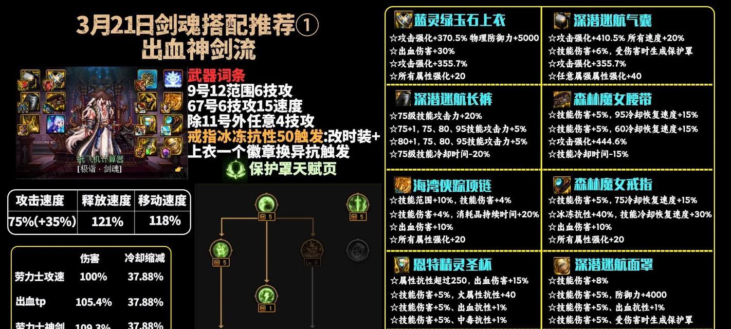 今天剑魂攻速降低的原因是什么？如何调整？