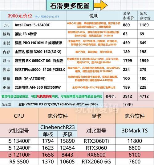玩DNF需要什么电脑配置？世界之外游戏对配置有何要求？