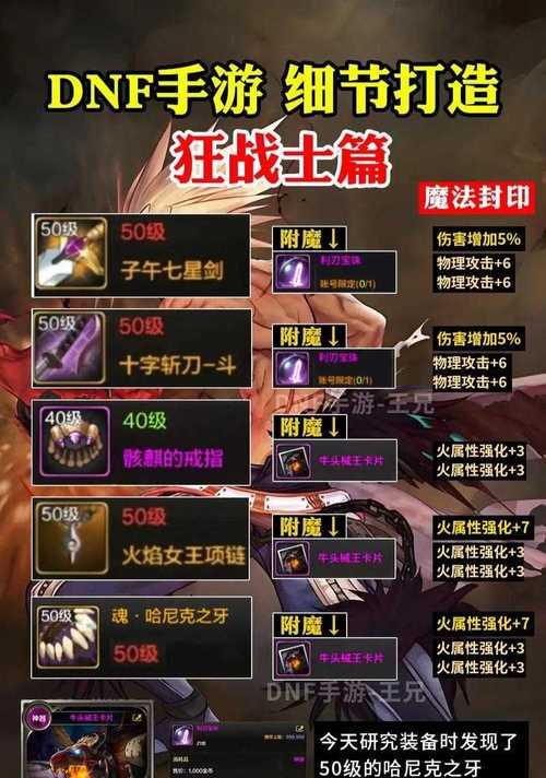 dnf奥兹马防具崛起的是什么？如何搭配装备？