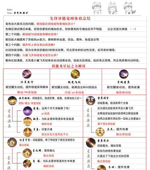 魔域技能提升方法是什么？如何快速增强角色能力？