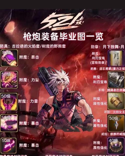 地下城神武器如何触发暴击？暴击效果如何最大化？