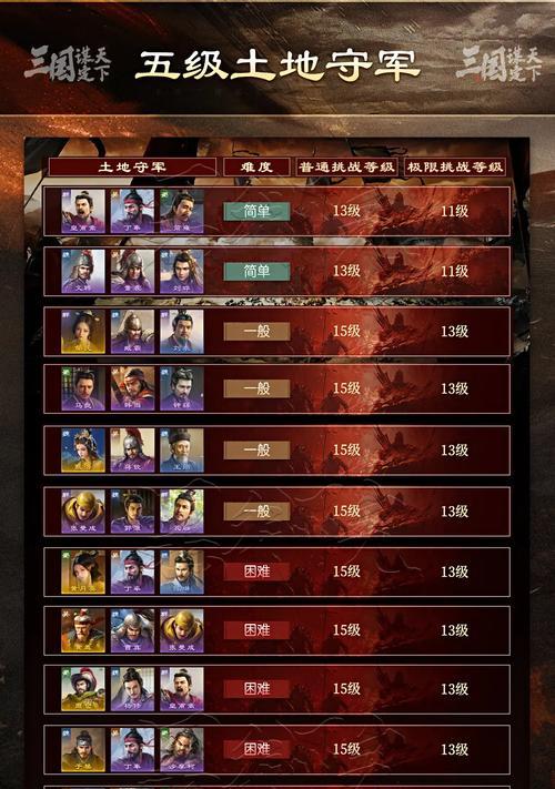 三国杀S4赛季怎么玩？有哪些新规则和技巧？