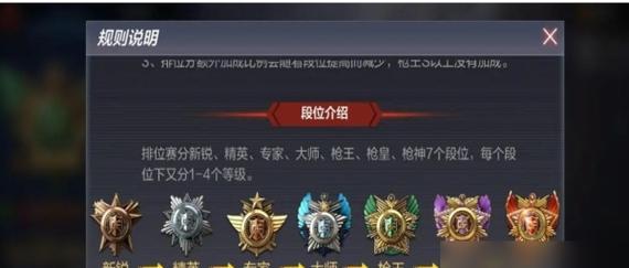 达到CF大师段位需要多少费用？