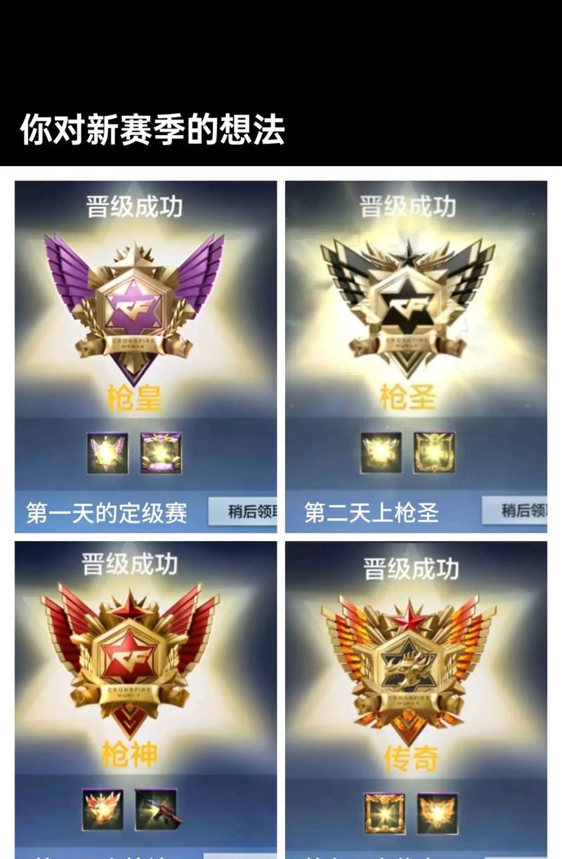 达到CF大师段位需要多少费用？