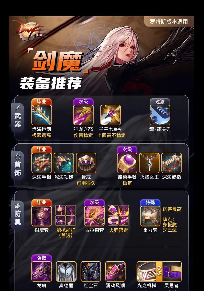 地下城神界版本剑魔打法是什么？攻略要点有哪些？