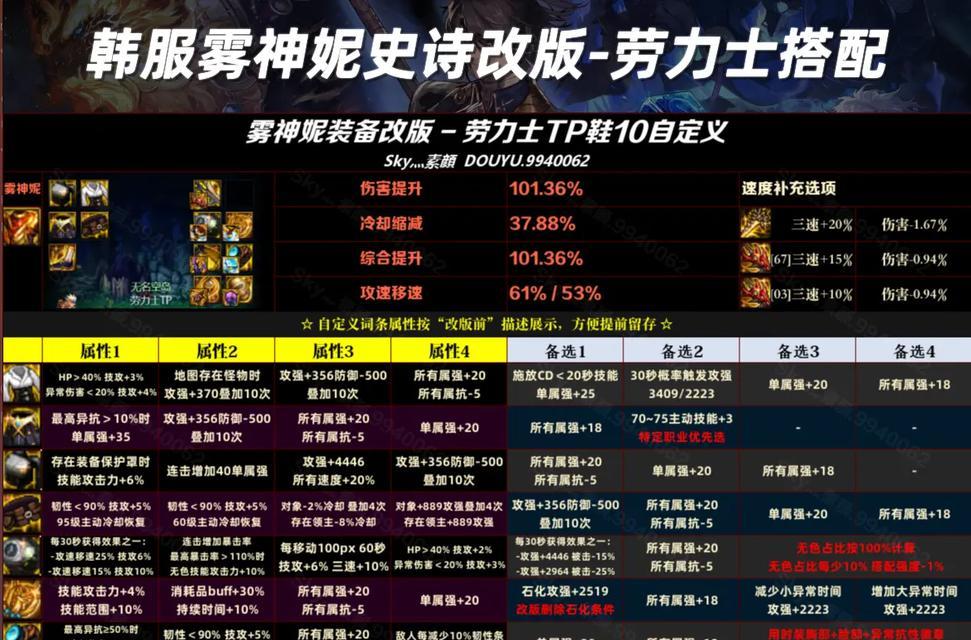 地下城魔道输出技巧有哪些？如何最大化伤害？