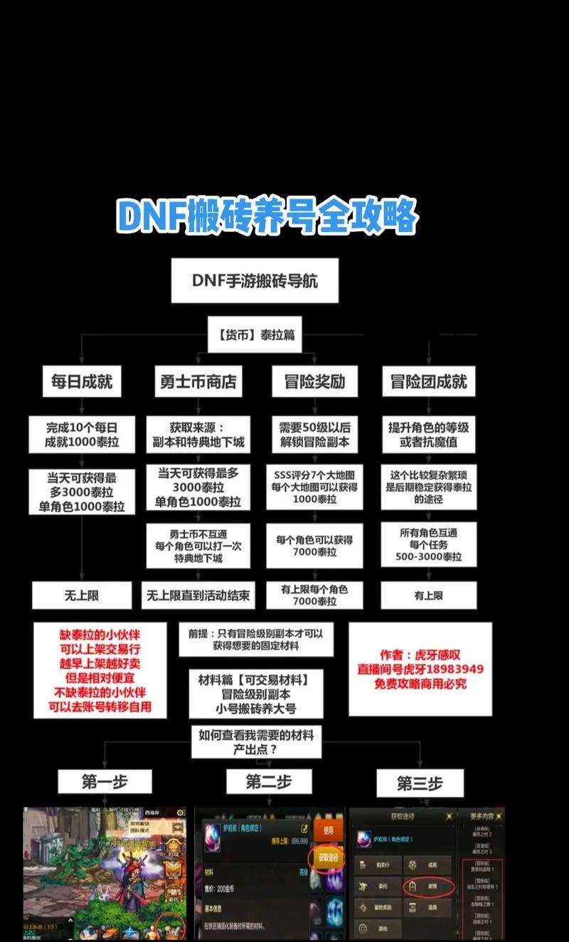 地下城手游餐厅怎么建设？建设过程中需要注意什么？