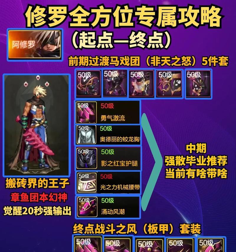 DNF中暗黑斩技能的效果和用途是什么？