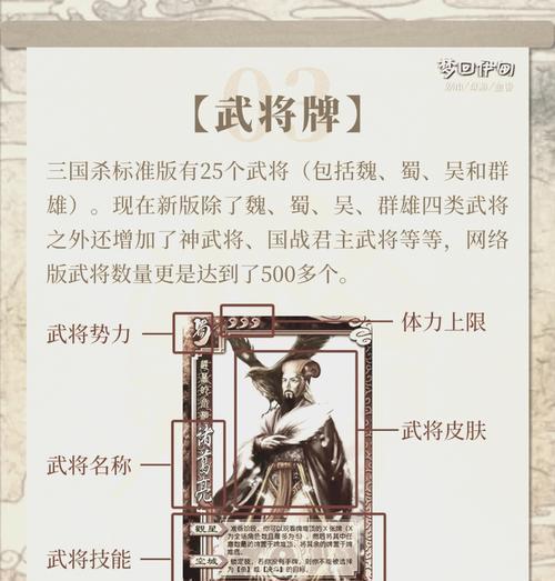 三国杀隐藏名字的符号怎么使用？