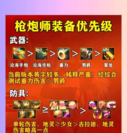 DNF武器分解后如何重新装备？需要满足什么条件？