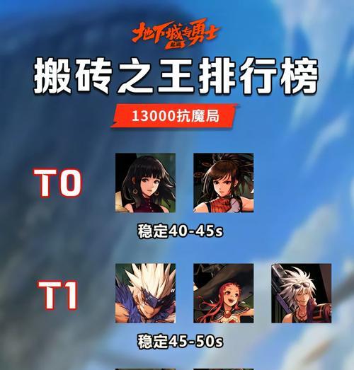 地下城与勇士当前版本哪些职业更强势？如何选择职业？