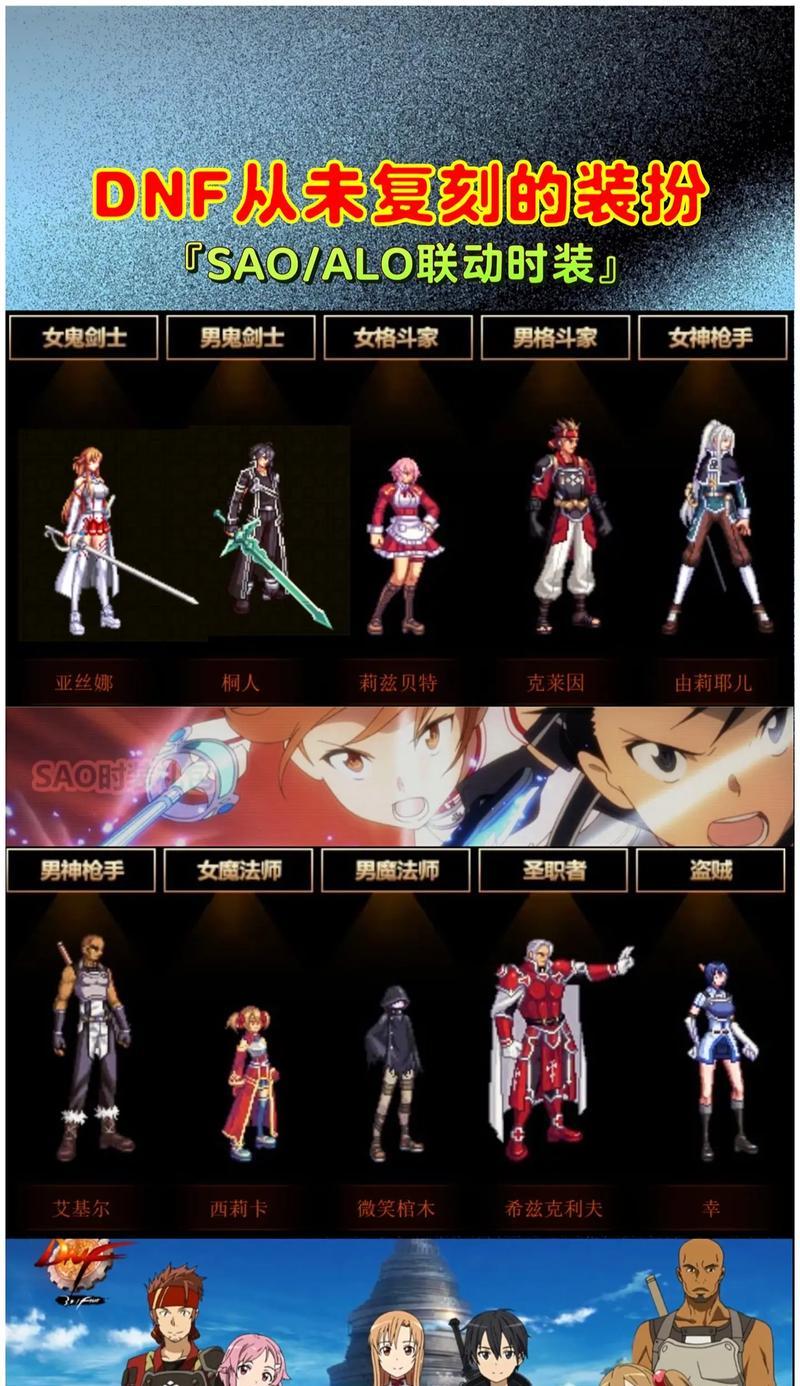 地下城手游中如何正确穿戴装扮？装扮有哪些隐藏属性？