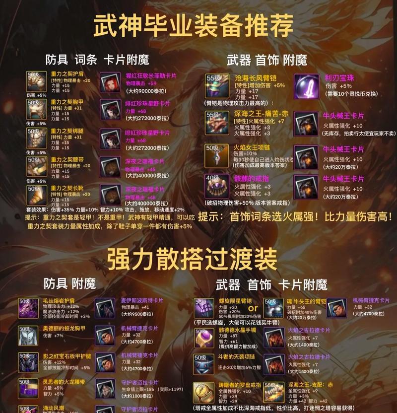dnf装备搭配建议有哪些？