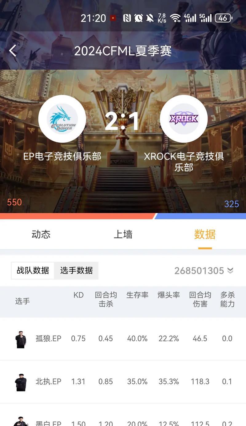 cf战队赛多少人可以打？需要满足哪些条件？