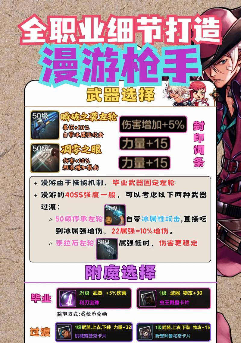 DNF漫游职业应该堆砌哪些属性？属性堆砌对漫游的影响是什么？