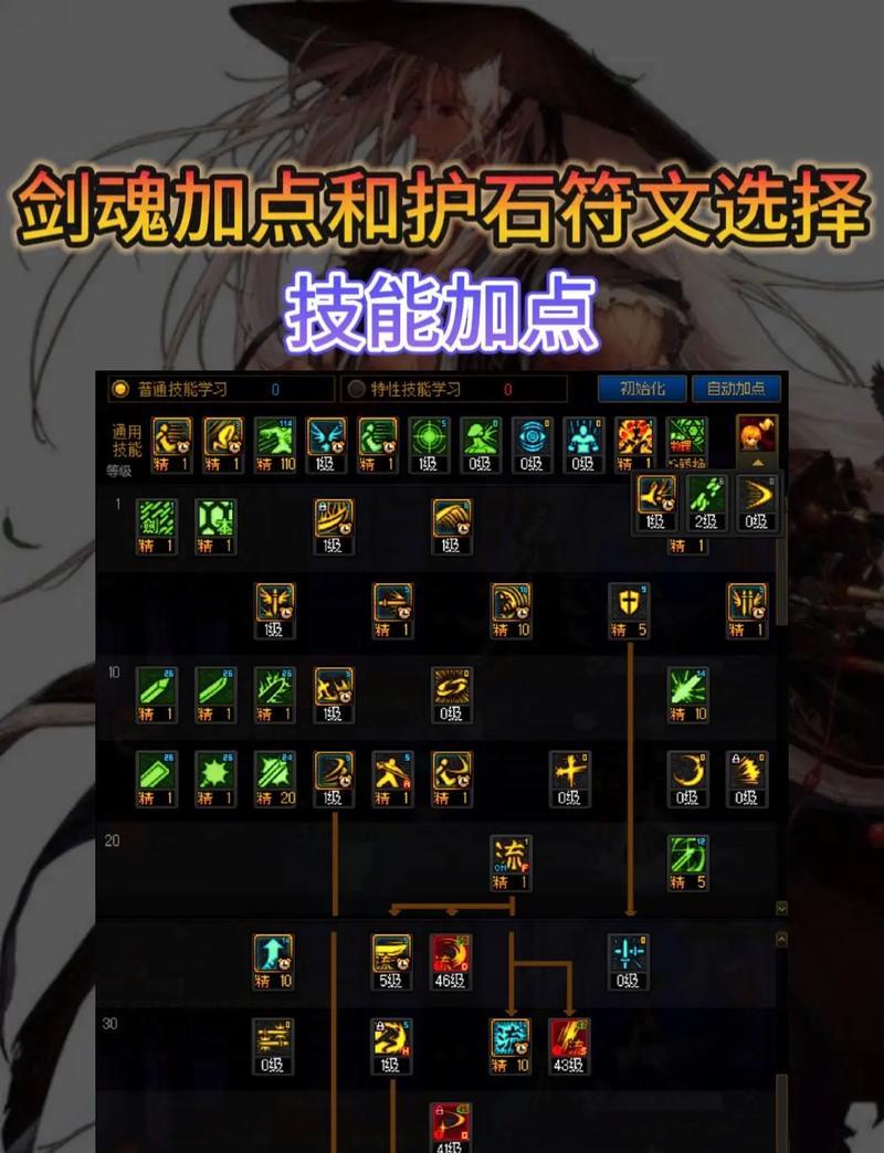 dnf剑魂里鬼技能的连招技巧是什么？连招中有哪些注意事项？