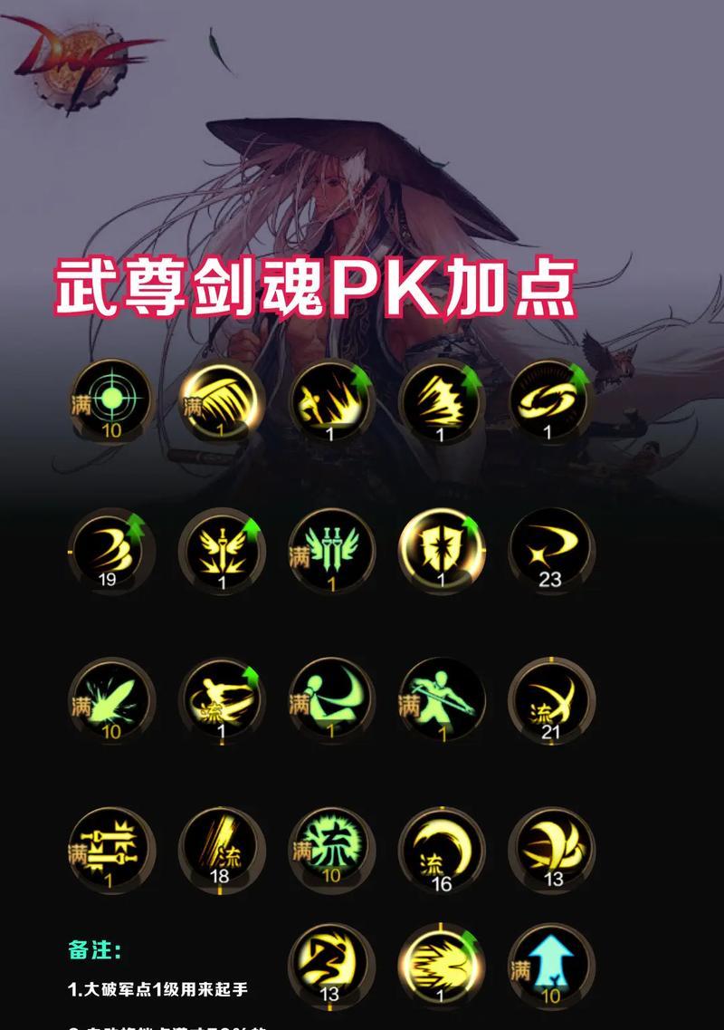 dnf剑魂里鬼技能的连招技巧是什么？连招中有哪些注意事项？